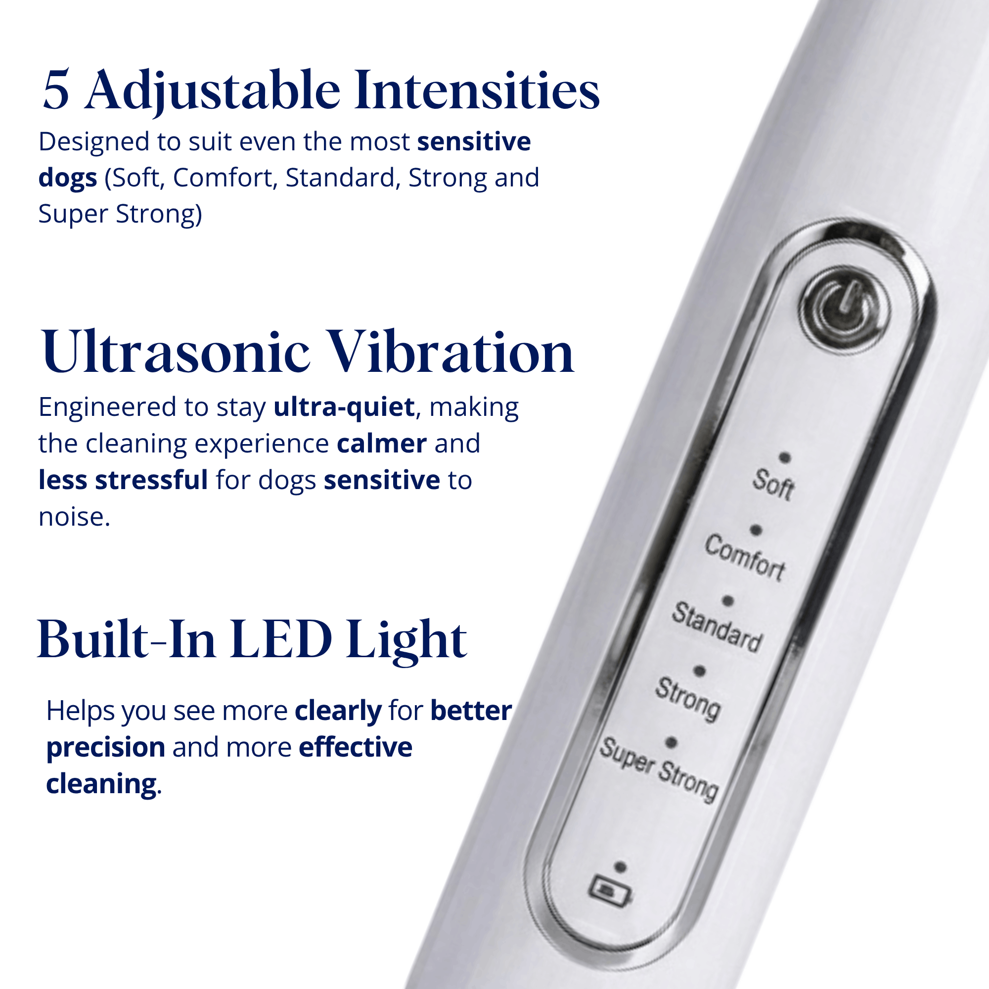 Canivet Kit - Silent Ultrasonic Plaque & Tartar Remover For Dogs