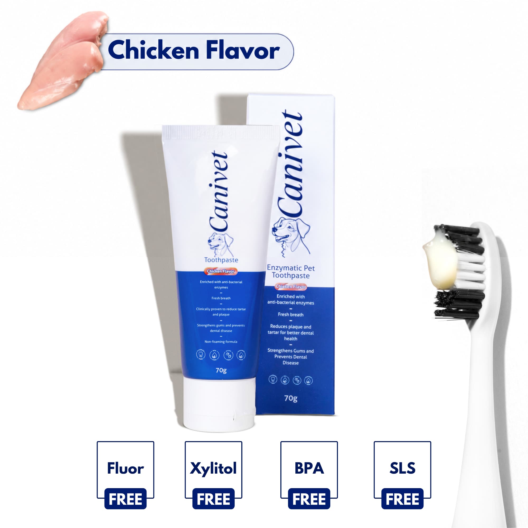 Chicken