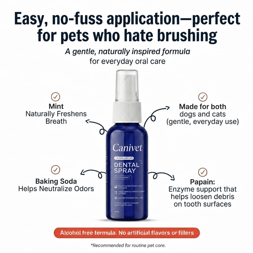 Natural Pet Dental Spray – Fresh Breath & Tartar Control