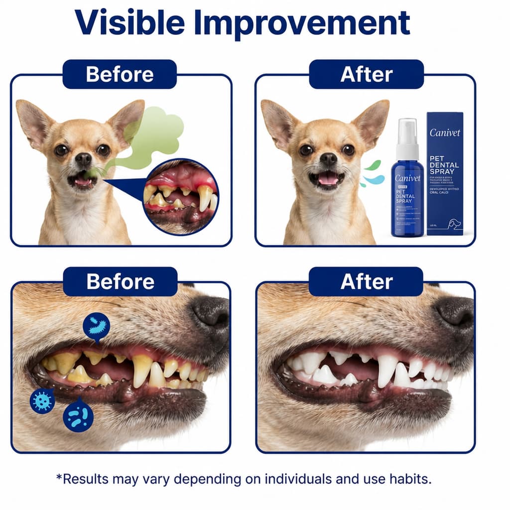 Natural Pet Dental Spray – Fresh Breath & Tartar Control